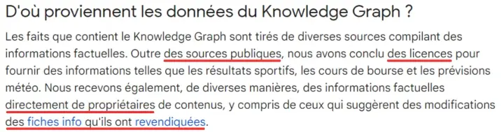 Capture d'écran du blog officiel de Google qui parle de l'origine des données du Knowledge Graph